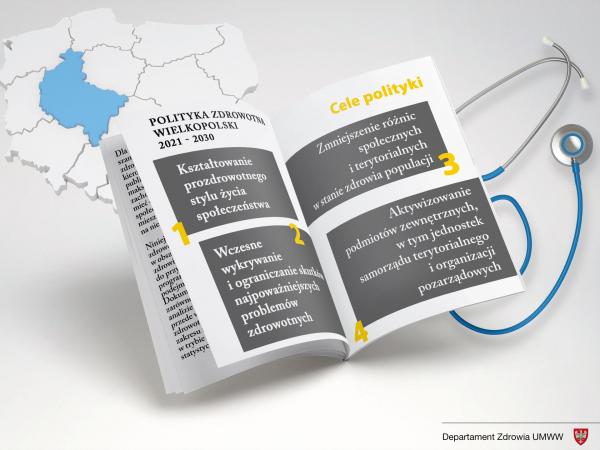 Grafika ilustrująca politykę zdrowotna Wielkopolski- kliknij aby powiększyć