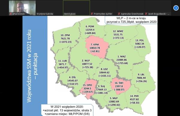 Obrady sejmikowej Komisji Kultury Fizycznej i Turystyki- kliknij aby powiększyć