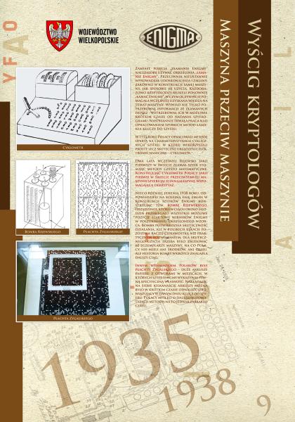 Wyścig kryptologów. Maszyna przeciw maszynie.- kliknij aby powiększyć