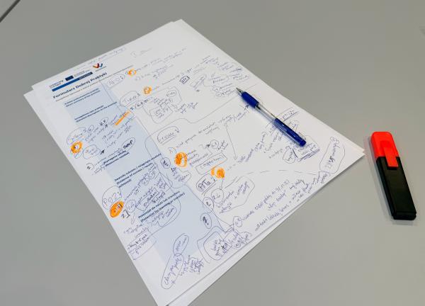 Wypełniony ręcznymi notatkami dokument Formularz Dobrej Praktyki projektu INTEGRA leży na szarym stole obok niebieskiego długopisu i pomarańczowego zakreślacza- kliknij aby powiększyć
