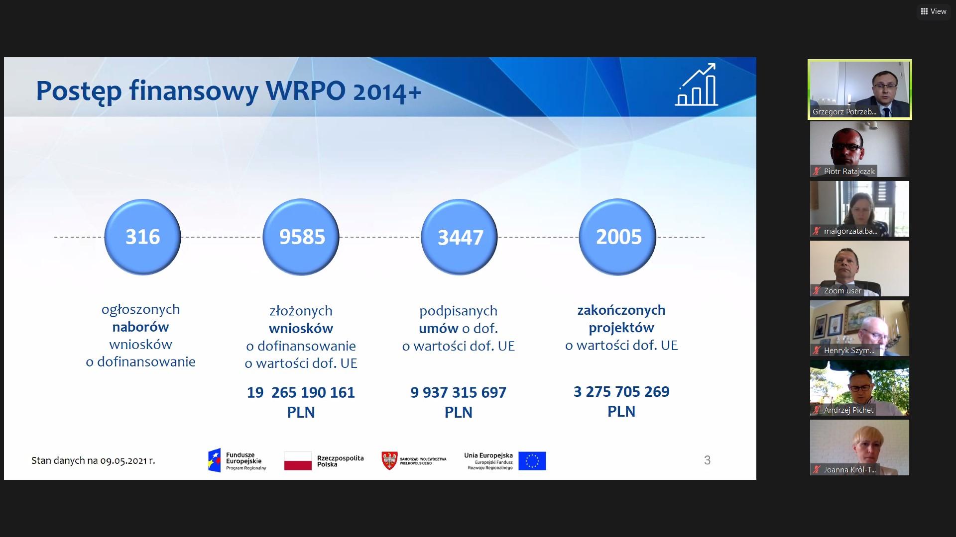 JAK WYDAJEMY EUROFUNDUSZE? - zobacz więcej