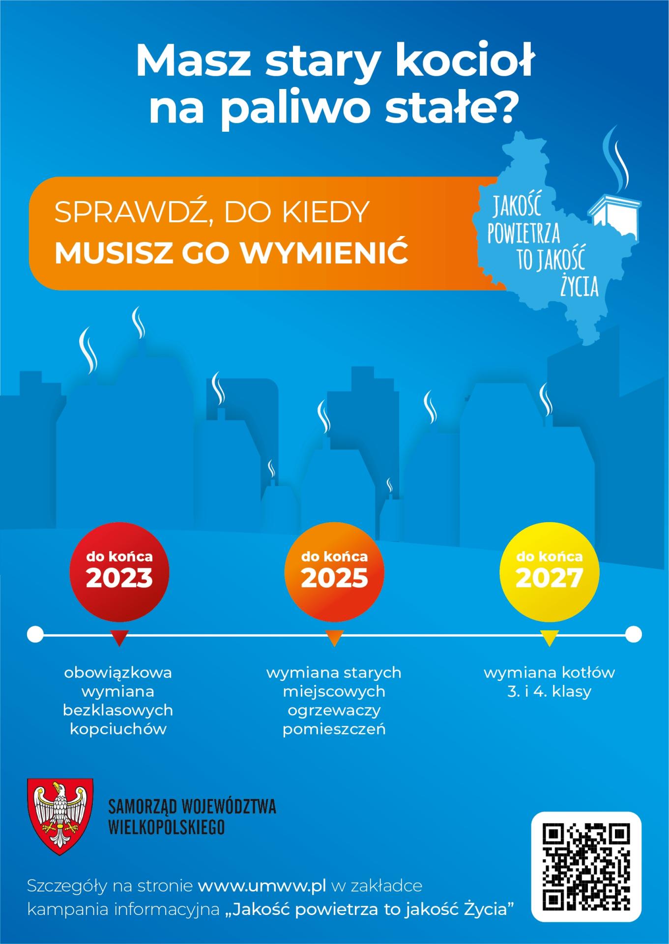 Kampania antysmogowa 2022 - zobacz więcej