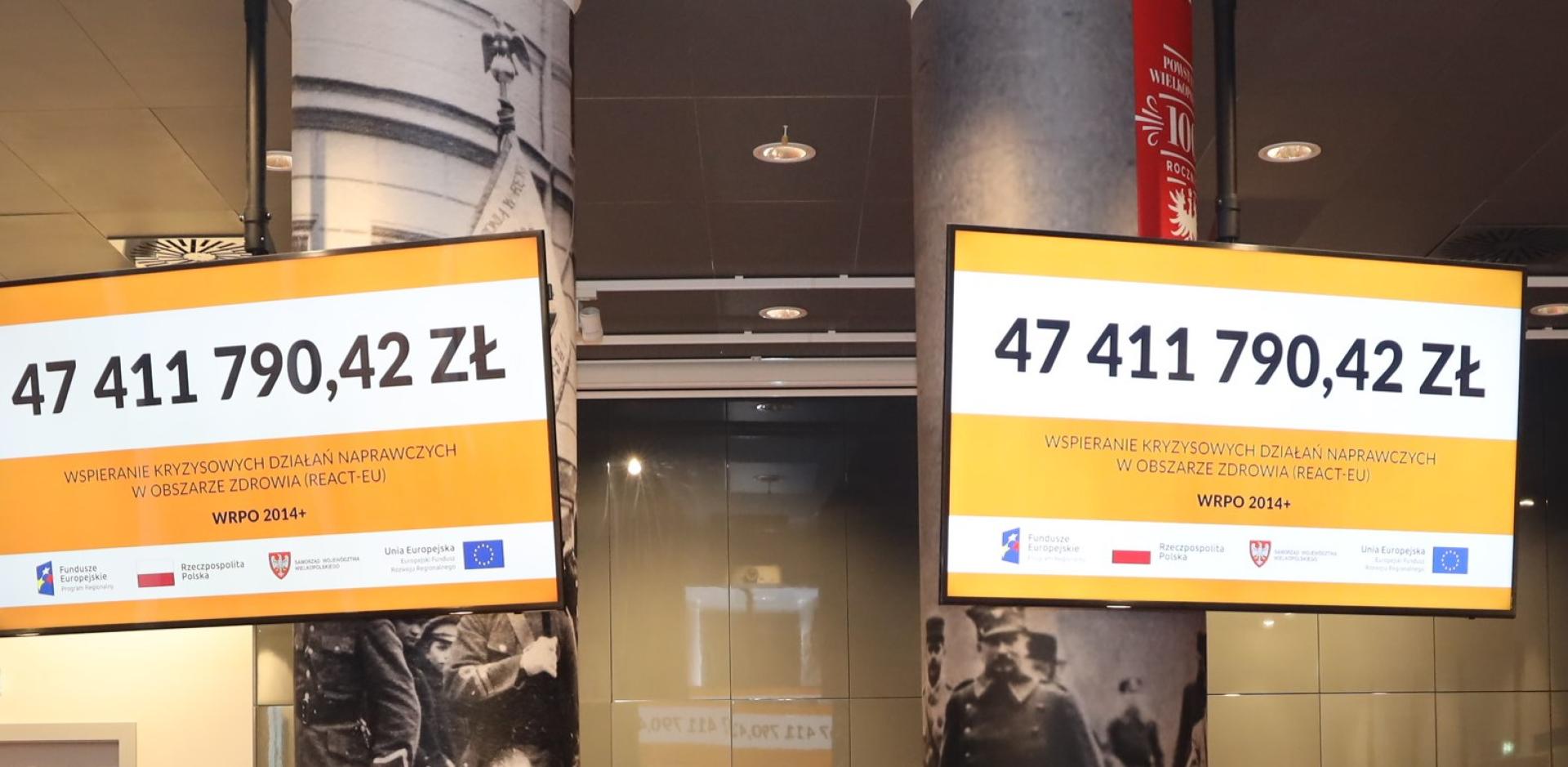 Budżety poznańskich szpitali zasili ponad 47 mln zł z WRPO 2014+ na działania naprawcze po pandemii  - zobacz więcej