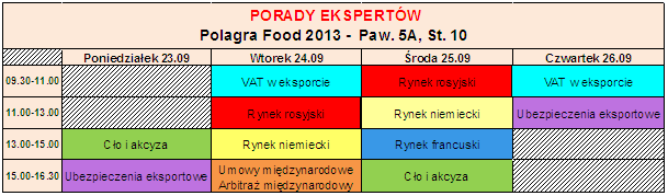 porady expertów